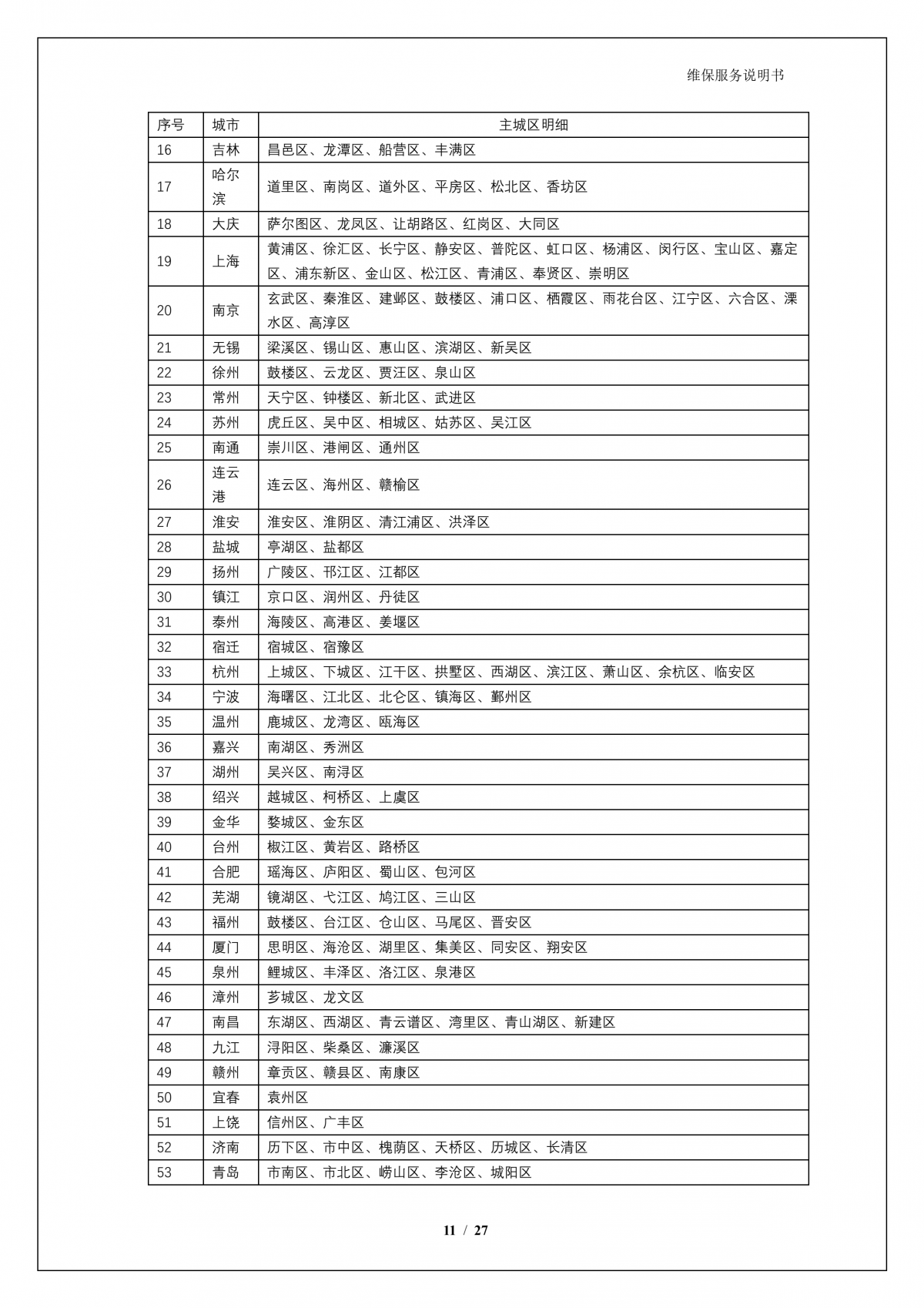 凯发k8国际A924 问学大模型一体机维保服务说明书_V1.0_12.png
